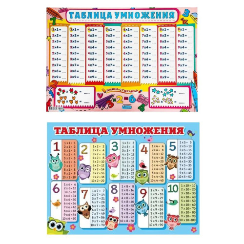 Плакат А2 Таблица Умножения "Дава"