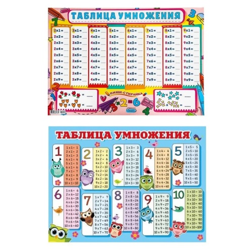 Плакат А2 Таблица Умножения "Дава" Плакат А2 Таблица Умножения "Дава"